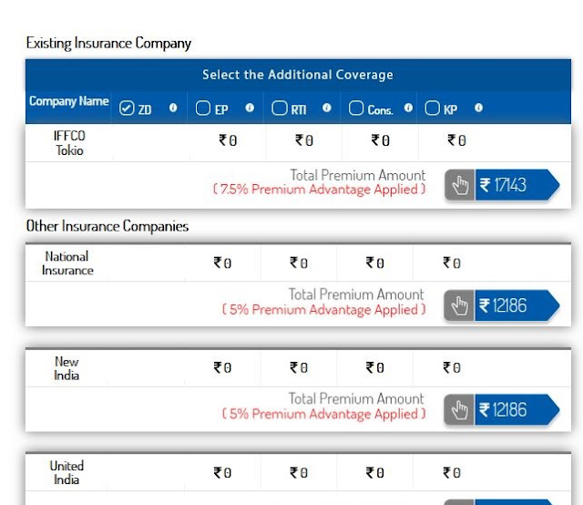 Maruti Suzuki Insurance Company 